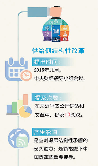 人生就是博-尊龙凯时中国官网