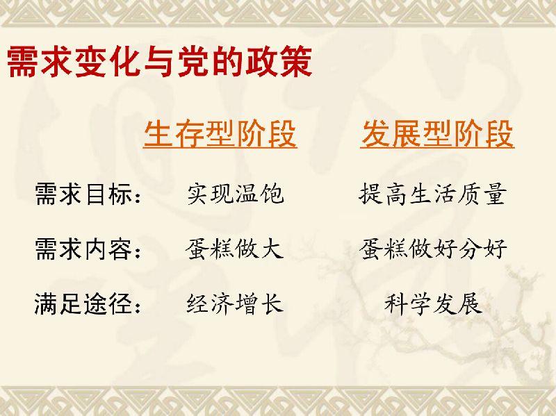 人生就是博-尊龙凯时中国官网