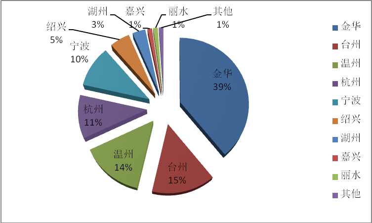 人生就是博-尊龙凯时中国官网