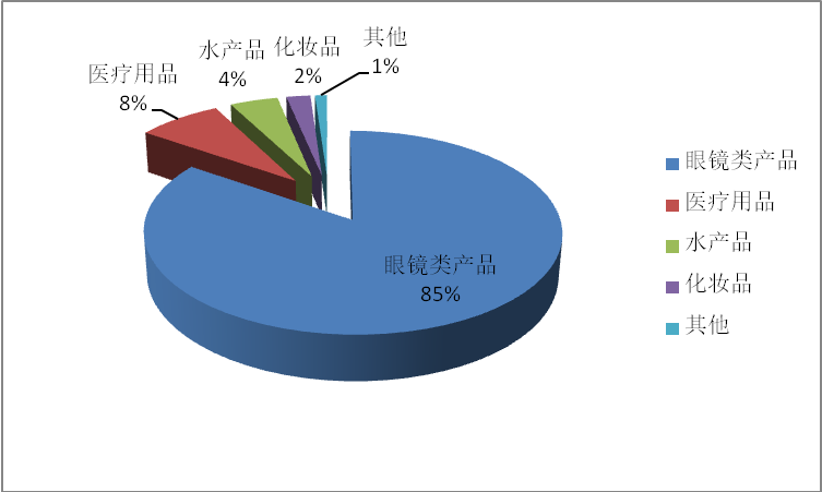 人生就是博-尊龙凯时中国官网