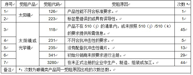 人生就是博-尊龙凯时中国官网